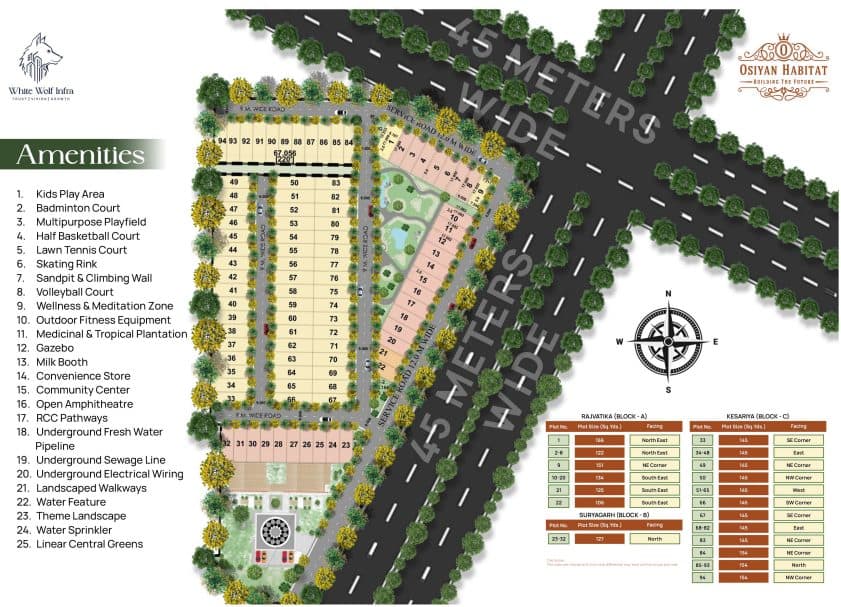 Osiyan Habitat approved layout plan showing residential plots and roads